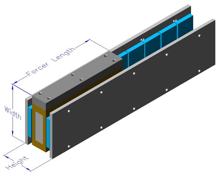 Linear Motors Balanced Double Magnet Track Slotless