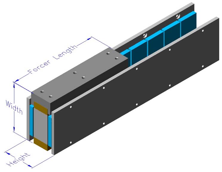 Linear Motors Balanced Double Magnet Track Slotted